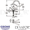 Grohe Concetto Single-Lever Kitchen Sink Mixer Dimensions